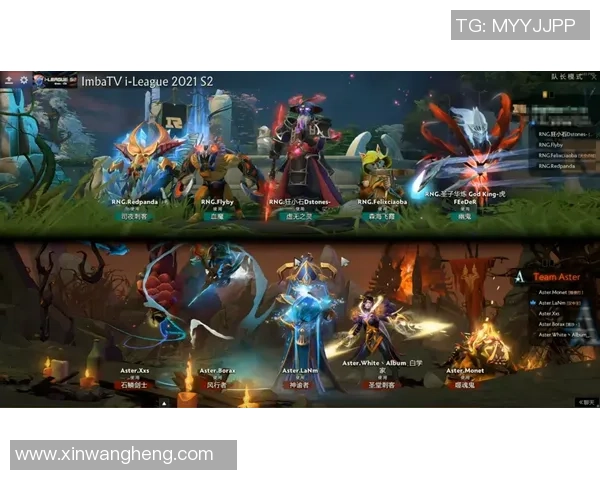 最新DOTA2力量TOP10：RNG领跑