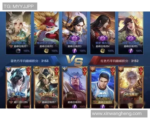 王者荣耀巨献：探秘IG的团队协作