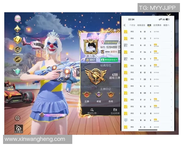 聚焦和平精英:BLG的状态话题 聚焦和平精英:BLG的状态话题