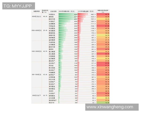 权威发布:CS_GO状态实力榜单 权威发布:CS_GO状态实力榜单